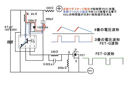 パルサー 回路